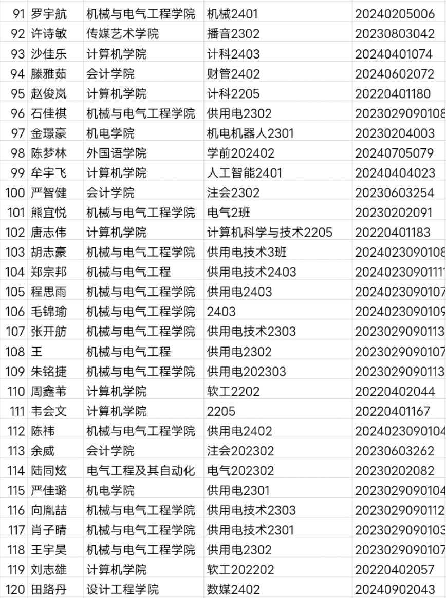 ACC57 ACC57
